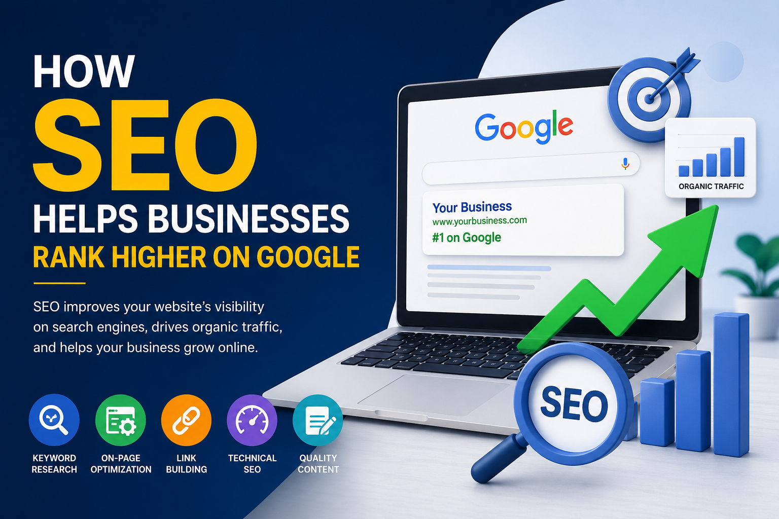 How Search Engine Optimization Helps Businesses Rank Higher on Google
